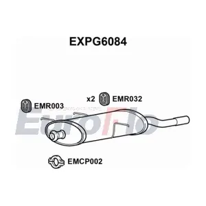 EuroFlo EXPG6084