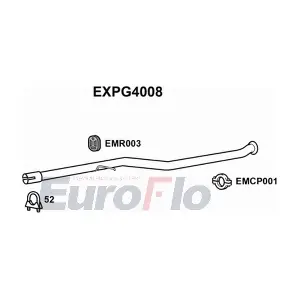 EXPG4008 EuroFlo