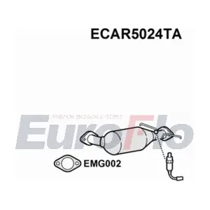 ECAR5024TA EuroFlo
