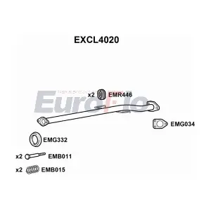 EuroFlo EXCL4020