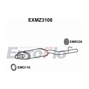 EXMZ3108 EuroFlo
