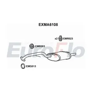 EXMA6108 EuroFlo