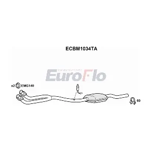ECBM1034TA EuroFlo