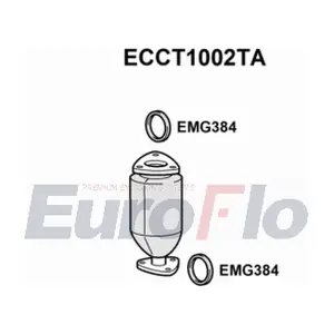 ECCT1002TA EuroFlo