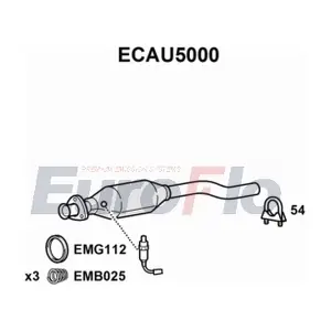 ECAU5000 EuroFlo