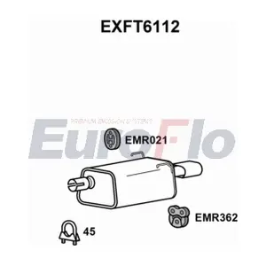 EXFT6112 EuroFlo