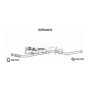EXPG4019 EuroFlo