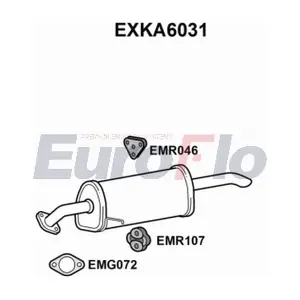 EXKA6031 EuroFlo