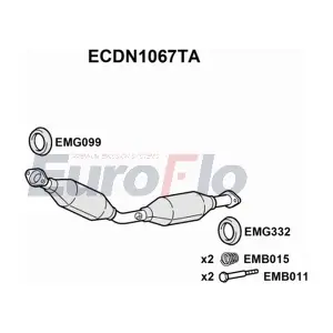 ECDN1067TA EuroFlo