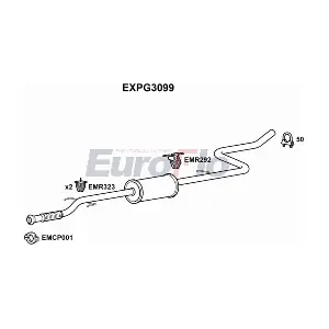 EXPG3099 EuroFlo