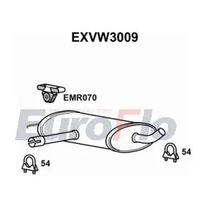 EXVW3009 EuroFlo