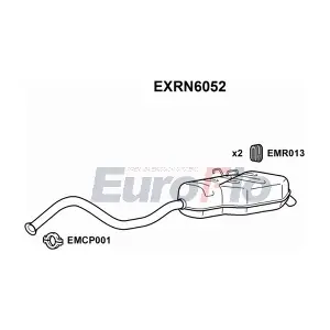 EXRN6052 EuroFlo