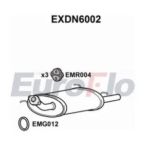 EXDN6002 EuroFlo