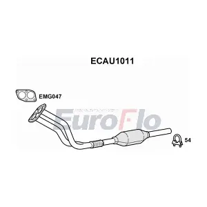 ECAU1011 EuroFlo