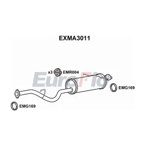 EXMA3011 EuroFlo