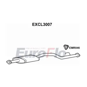 EXCL3007 EuroFlo