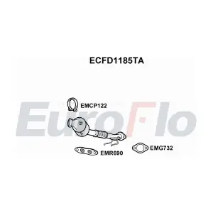 ECFD1185TA EuroFlo
