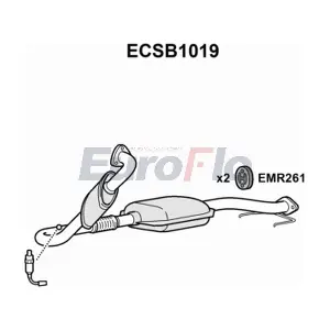 ECSB1019 EuroFlo