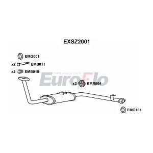 EXSZ2001 EuroFlo