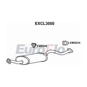 EXCL3000 EuroFlo
