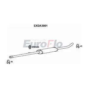 EXDA3001 EuroFlo