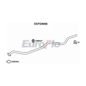 EXFD4058 EuroFlo