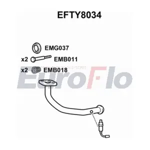 EFTY8034 EuroFlo