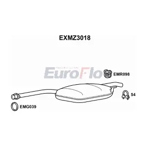 EXMZ3018 EuroFlo