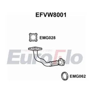 EFVW8001 EuroFlo