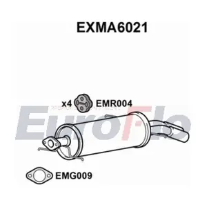 EuroFlo EXMA6021
