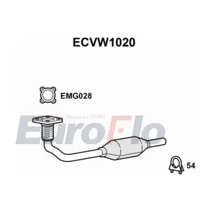 ECVW1020 EuroFlo