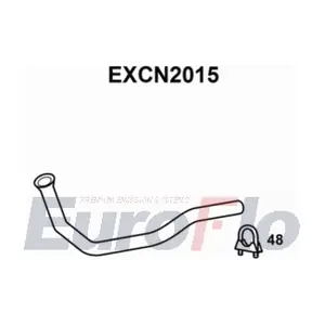 EXCN2015 EuroFlo