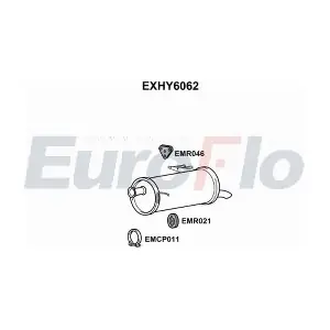 EXHY6062 EuroFlo