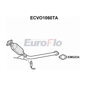 ECVO1060TA EuroFlo