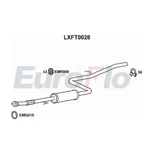 LXFT0028 EuroFlo