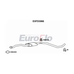 EuroFlo EXFD3066