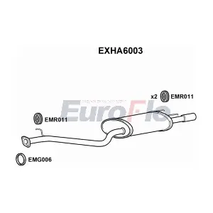 EXHA6003 EuroFlo