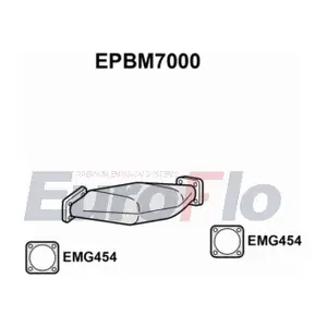 EPBM7000 EuroFlo