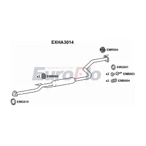 EuroFlo EXHA3014