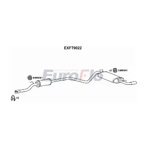 EXFT9022 EuroFlo