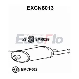EXCN6013 EuroFlo