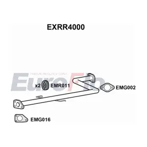 EuroFlo EXRR4000