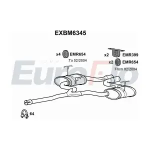 EXBM6345 EuroFlo
