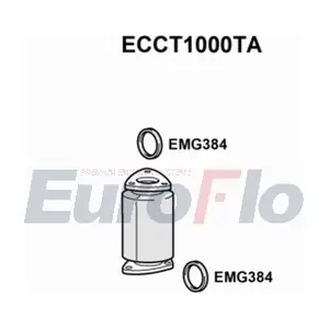 ECCT1000TA EuroFlo