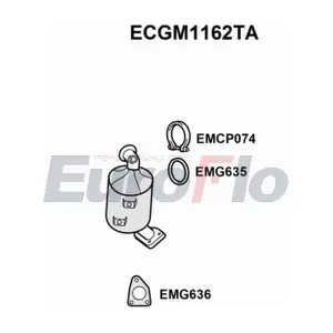855448 GENERAL MOTORS