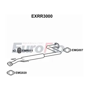 EuroFlo EXRR3000