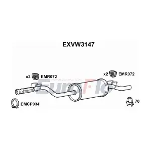 EXVW3147 EuroFlo