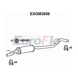 EXGM3006 EuroFlo