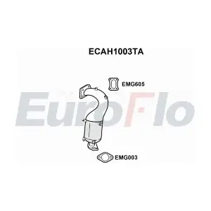 ECAH1003TA EuroFlo