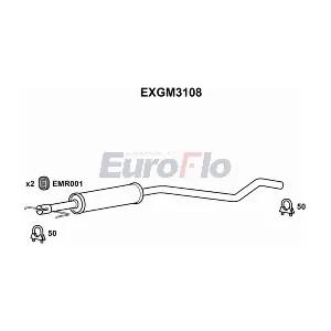 EXGM3108 EuroFlo